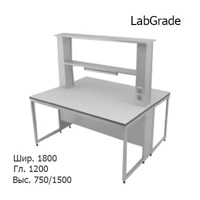 Физический островной лабораторный стол 1800x1200x750/1500, металлическая полка, розетки, светильник, NL, LabGrade
