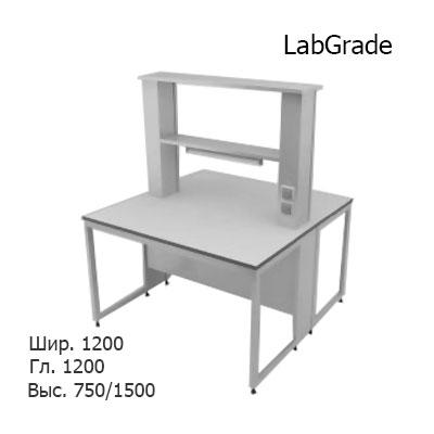 Физический островной лабораторный стол 1200x1200x750/1500, металлическая полка, розетки, светильник, NL, LabGrade