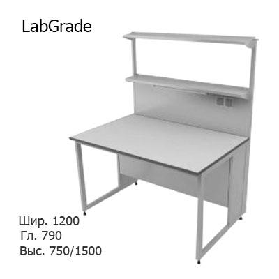 Физический пристенный лабораторный стол 1200x790x750/1500, металлическая полка, розетки, светильник, NL, LabGrade