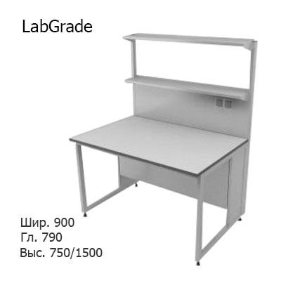 Физический пристенный лабораторный стол 900x790x750/1500, металлическая полка, розетки, NL, LabGrade