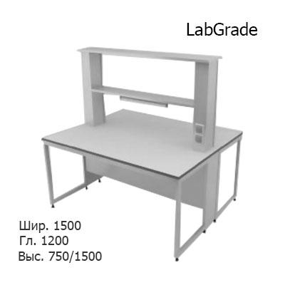 Физический островной лабораторный стол 1500x1200x750/1500, металлическая полка, розетки, светильник, NL, LabGrade