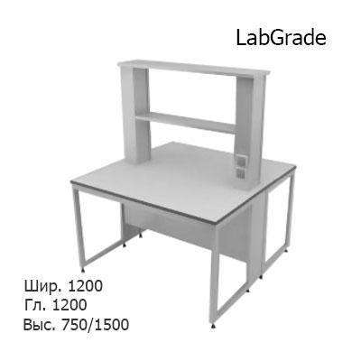 Физический островной лабораторный стол 1200x1200x750/1500, металлическая полка, розетки, NL, LabGrade