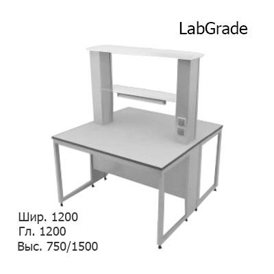 Физический островной лабораторный стол 1200x1200x750/1500, стеклянные полки, розетки, светильник, NL, LabGrade