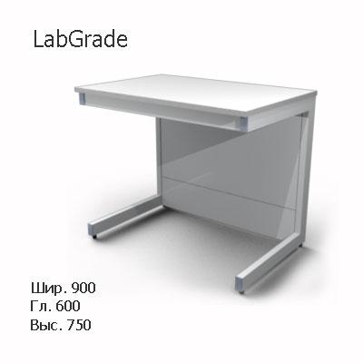 Стол лабораторный пристенный без сливной раковины 900x600x750, NS, LabGrade