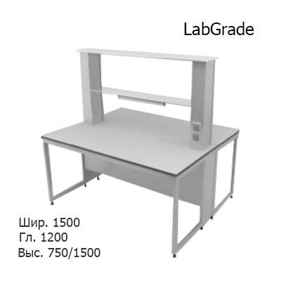 Физический островной лабораторный стол 1500x1200x750/1500, стеклянные полки, розетки, светильник, NL, LabGrade