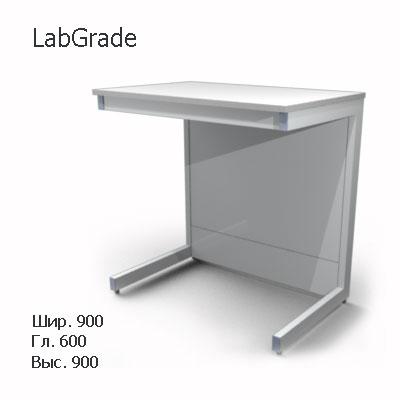 Стол лабораторный пристенный без сливной раковины 900x600x900, NS, LabGrade