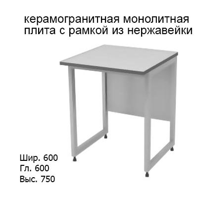 Пристенный лабораторный стол 600х600х750, NL, керамогранитная монолитная плита с рамкой из нержавейки