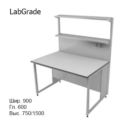 Физический пристенный лабораторный стол 900x600x750/1500, металлические полки, розетки, NL, LabGrade