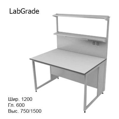 Физический пристенный лабораторный стол 1200x600x750/1500, металлические полки, розетки, светильник, NL, LabGrade