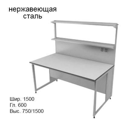 Физический пристенный лабораторный стол 1500x600x750/1500, металлические полки, розетки, NL, нержавеющая сталь