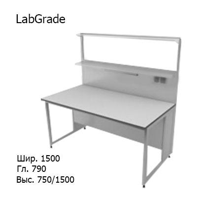 Физический пристенный лабораторный стол 1500x790x750/1500, стеклянные полки, розетки, светильник, NL, LabGrade