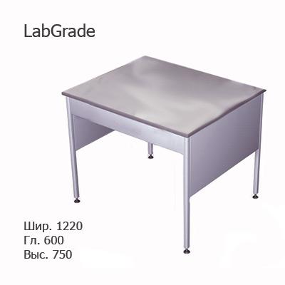 Стол лабораторный каркасный пристенный 1220х600х750, MML, LabGrade