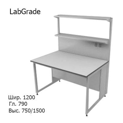 Физический пристенный лабораторный стол 1200x790x750/1500, металлическая полка, розетки, NL, LabGrade
